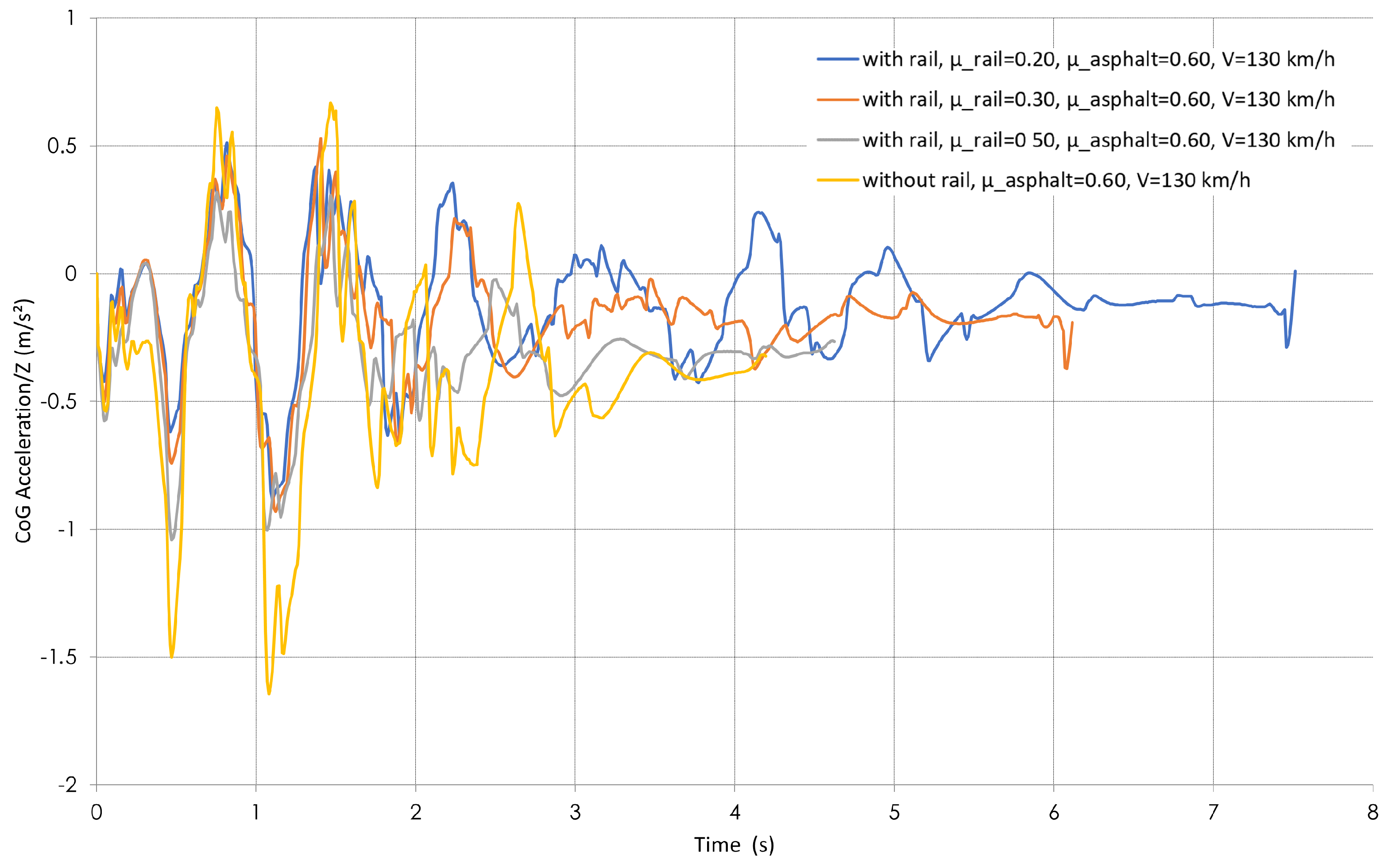 Vehicles 07 00036 g016