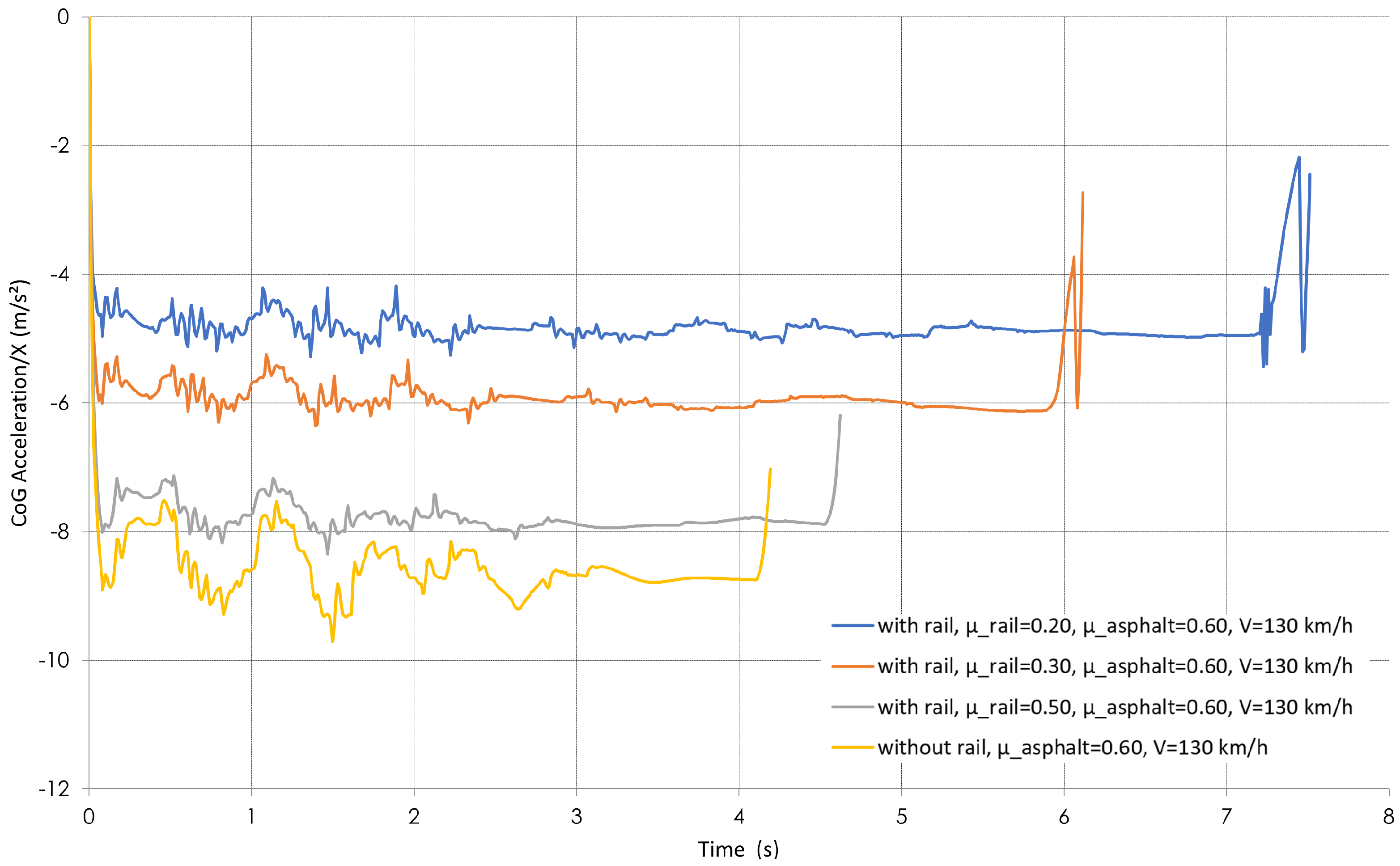 Vehicles 07 00036 g018