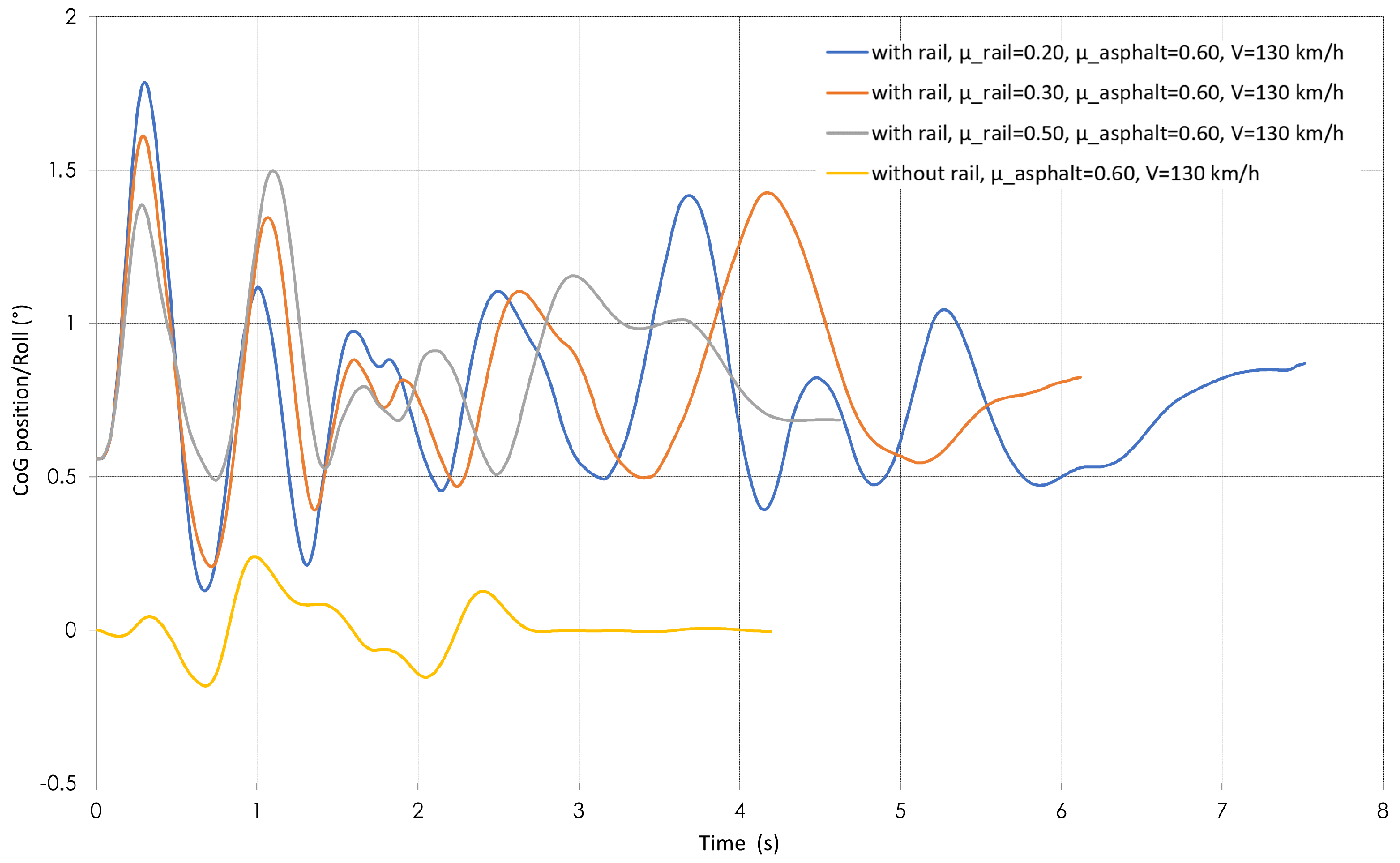 Vehicles 07 00036 g019