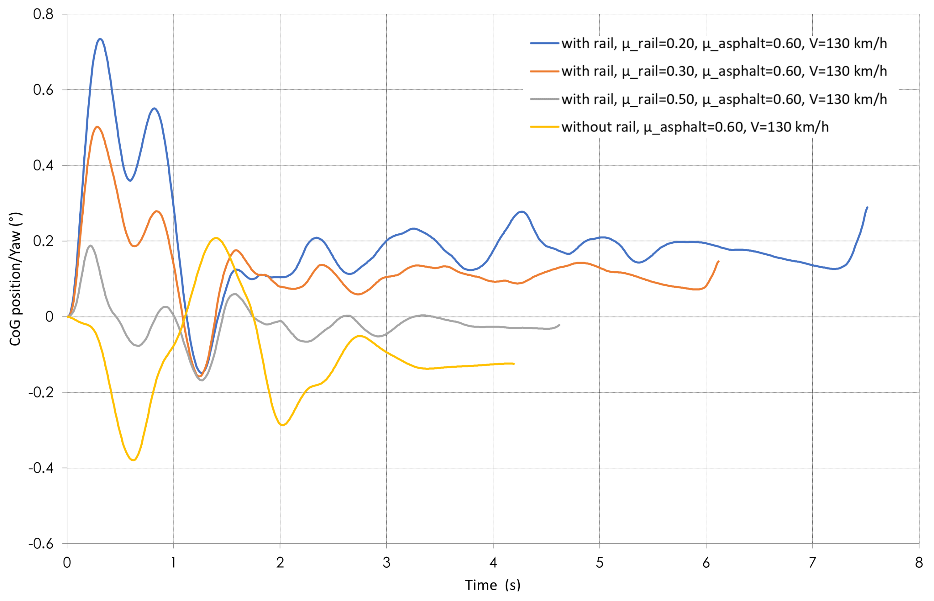 Vehicles 07 00036 g020
