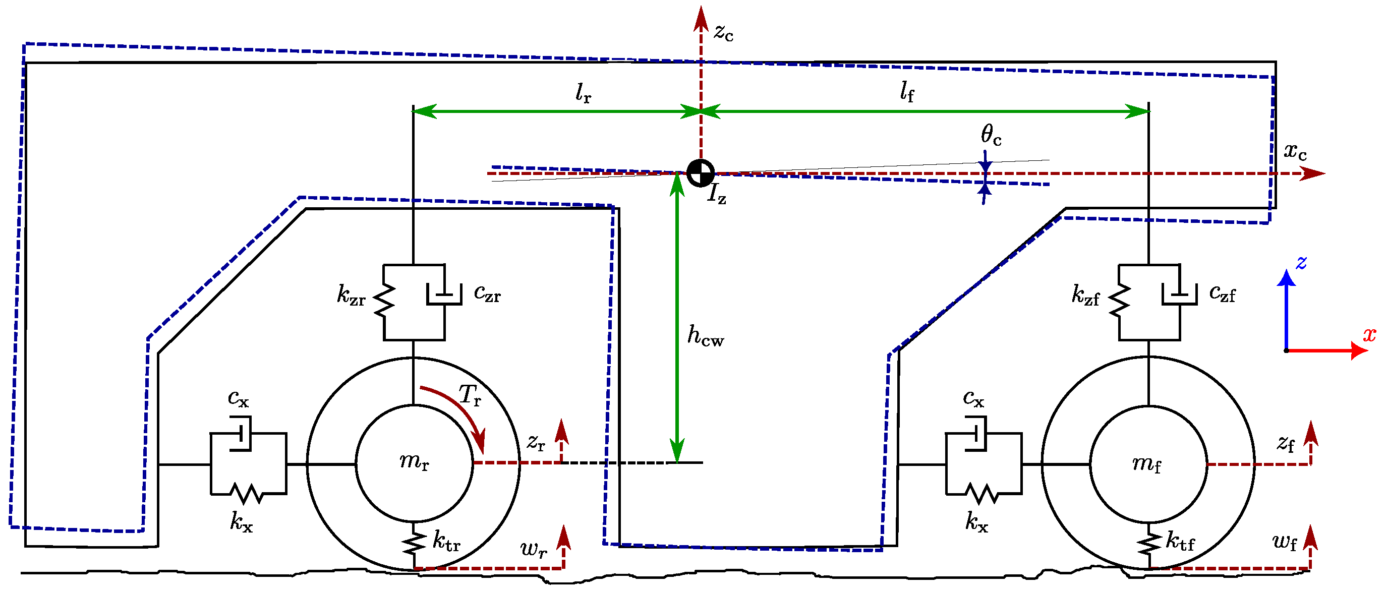 Vehicles 07 00037 g001