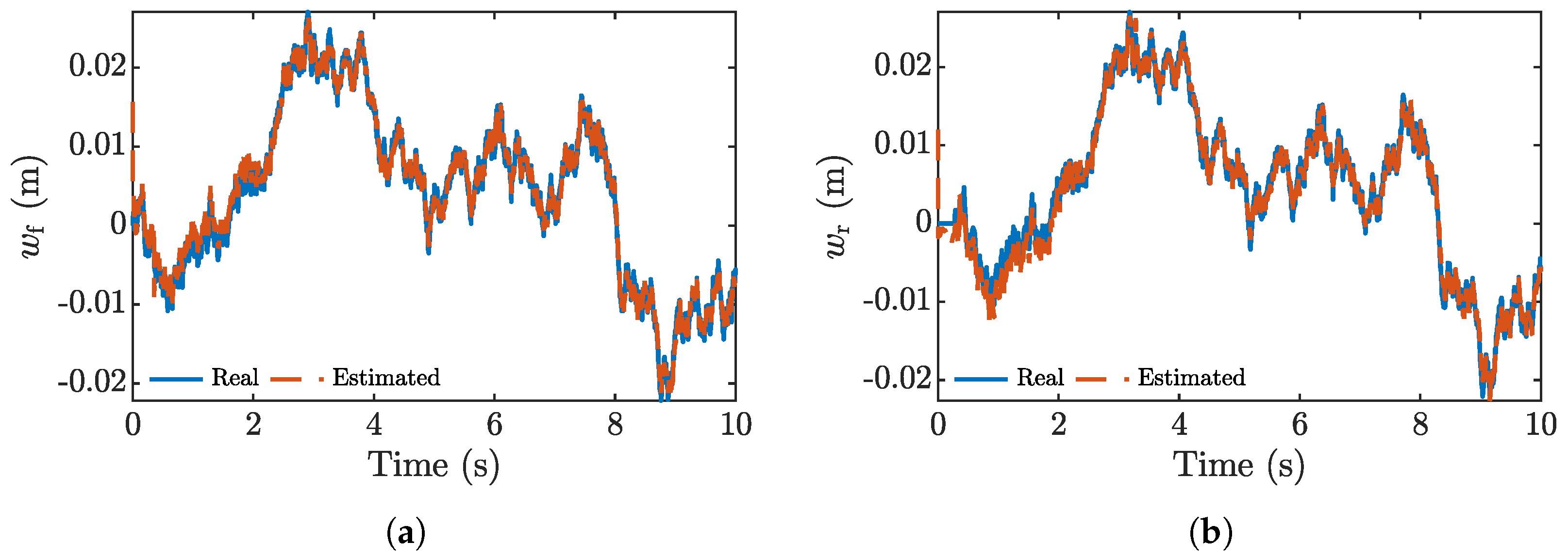 Vehicles 07 00037 g006