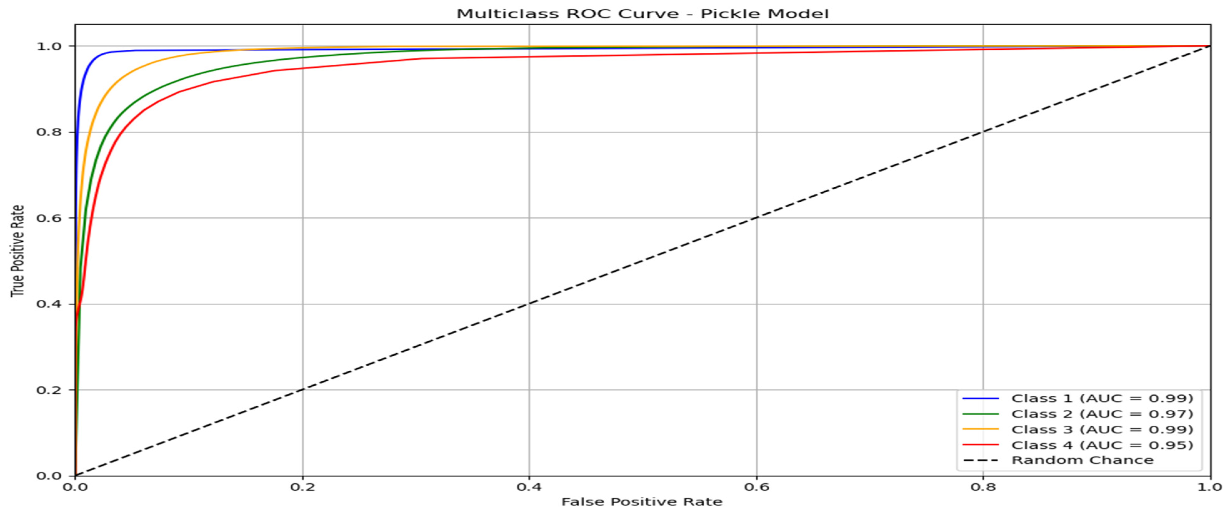 Vehicles 07 00038 g004