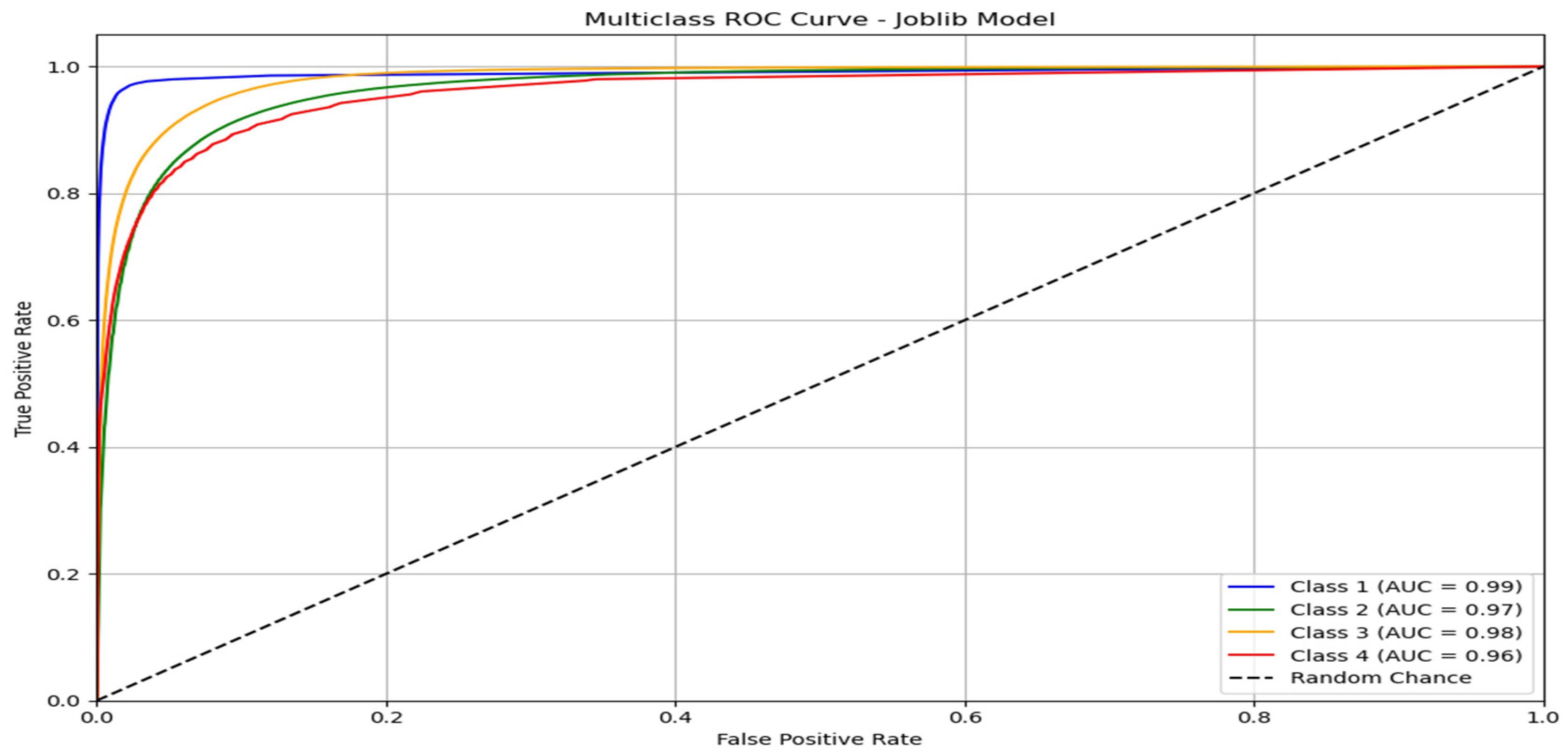 Vehicles 07 00038 g006