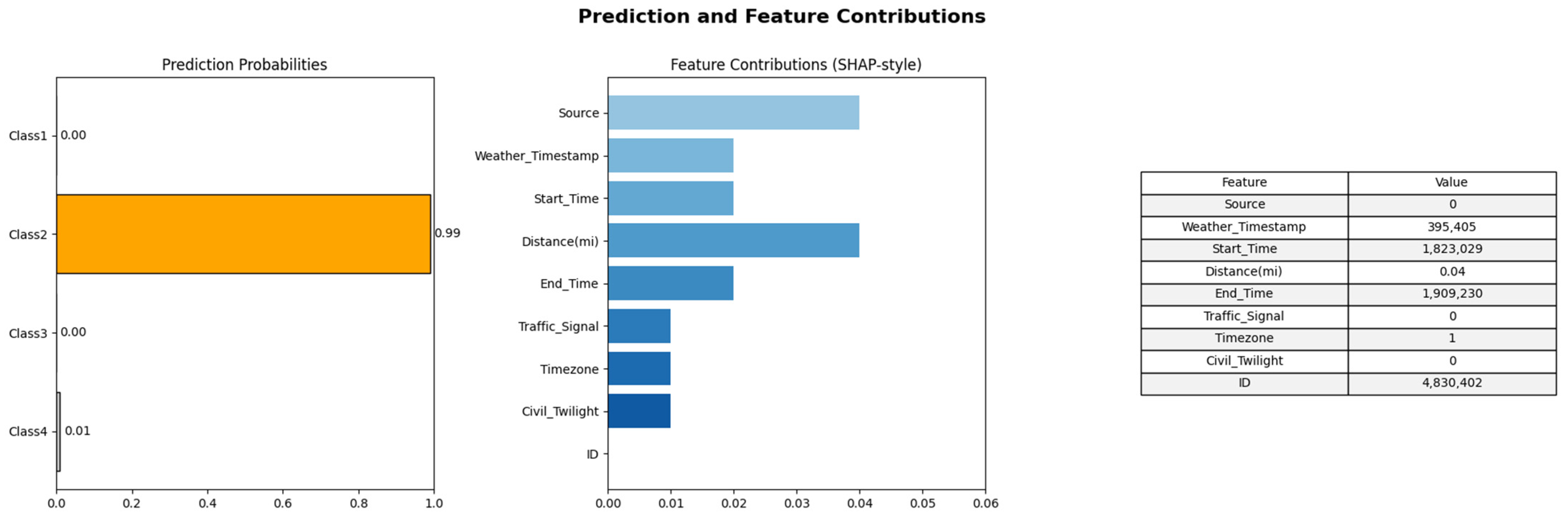 Vehicles 07 00038 g008