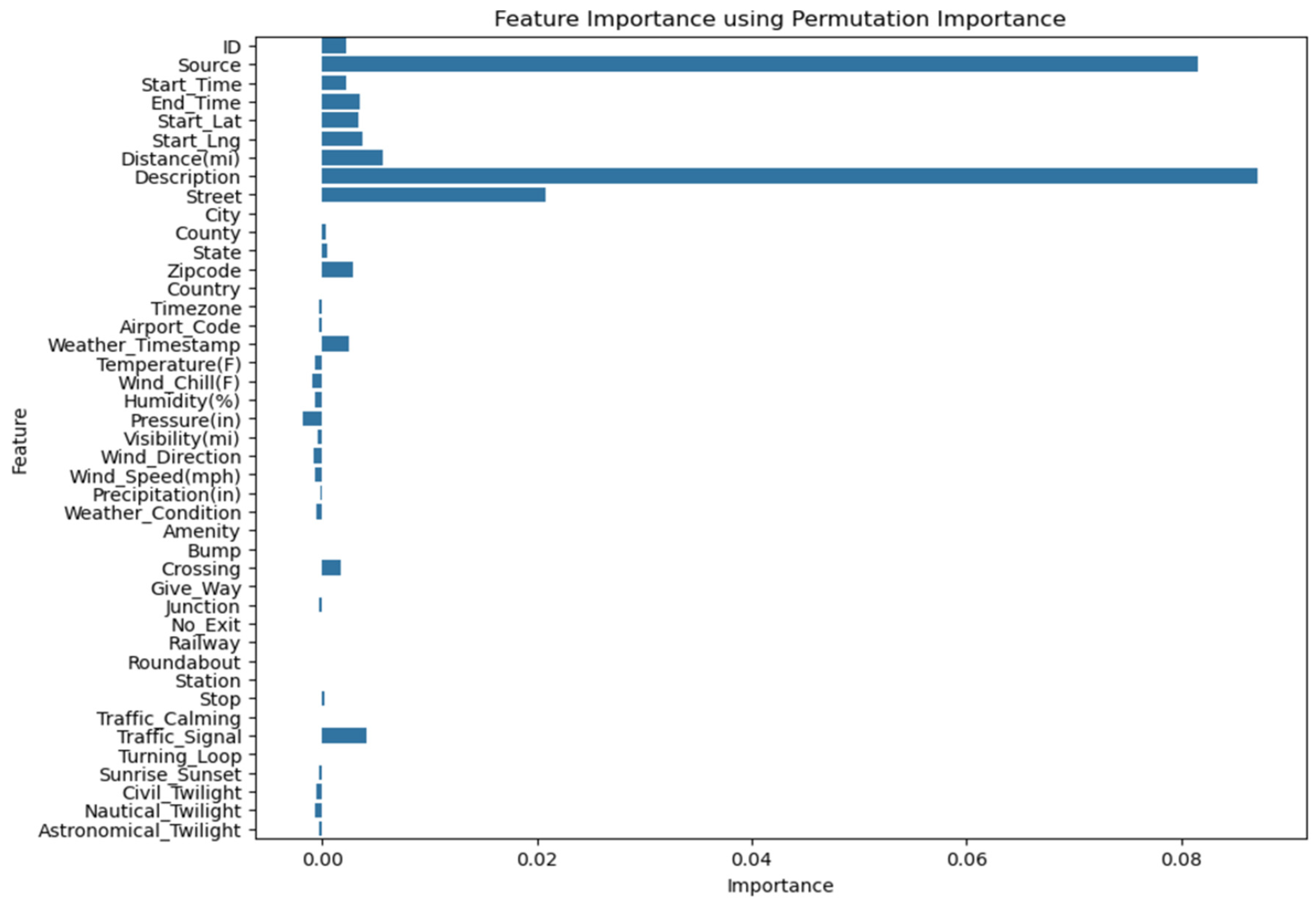 Vehicles 07 00038 g010