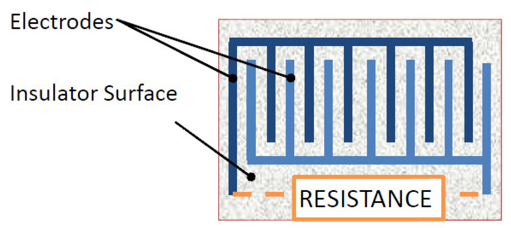 Vehicles 07 00039 g001