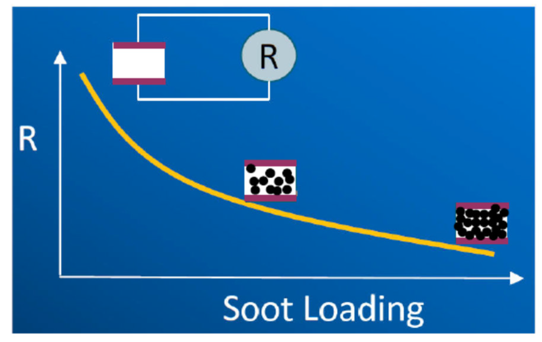 Vehicles 07 00039 g002