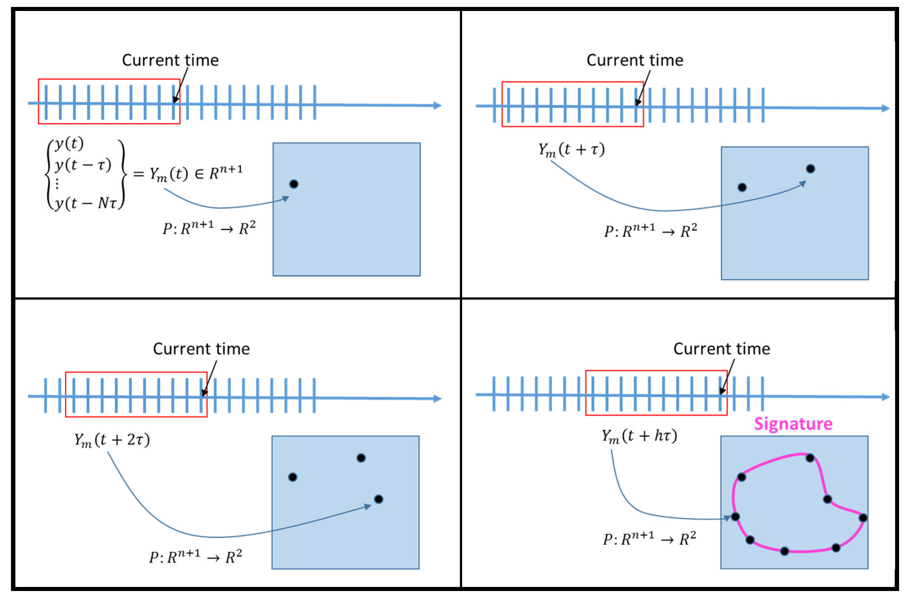 Vehicles 07 00039 g004