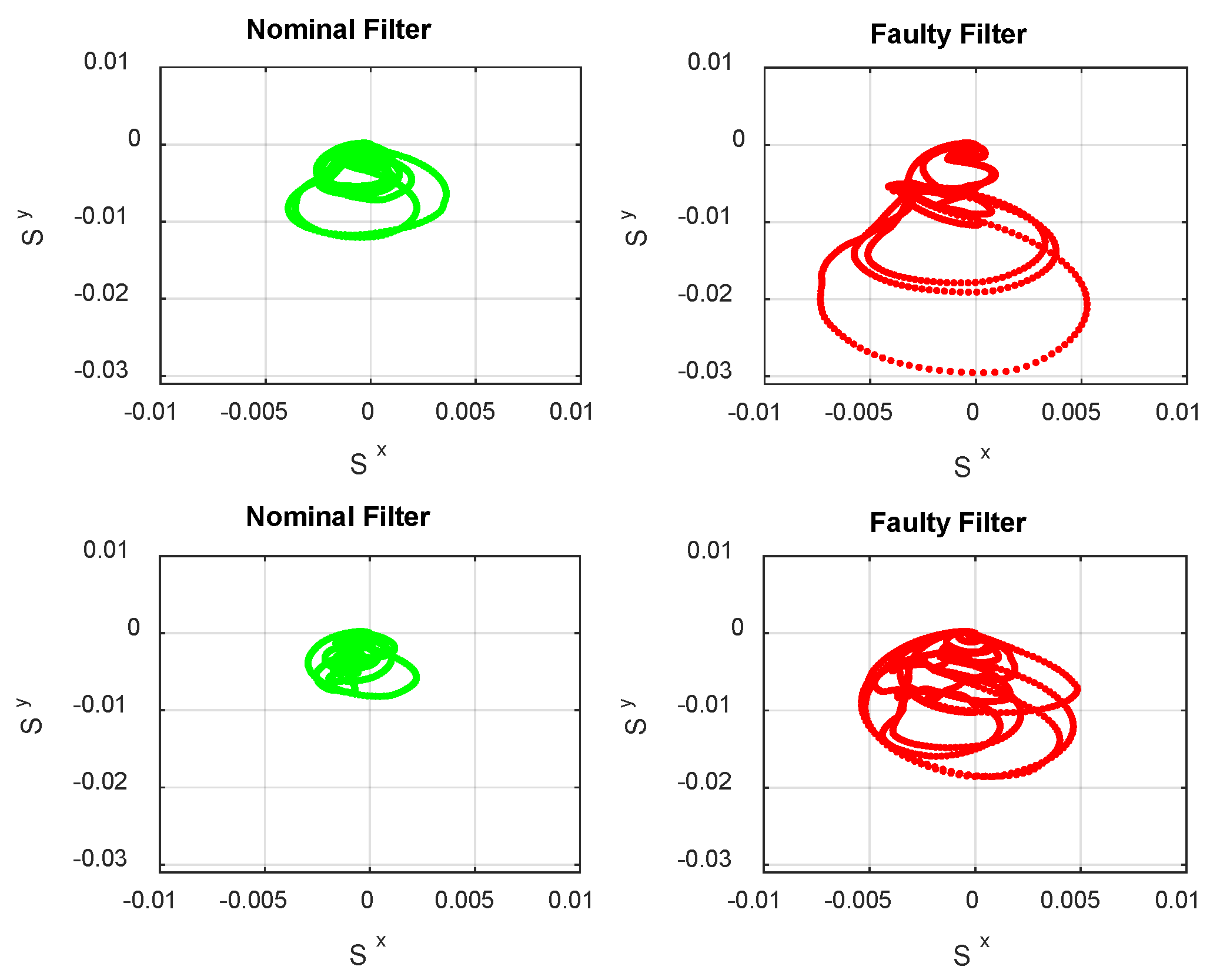 Vehicles 07 00039 g006