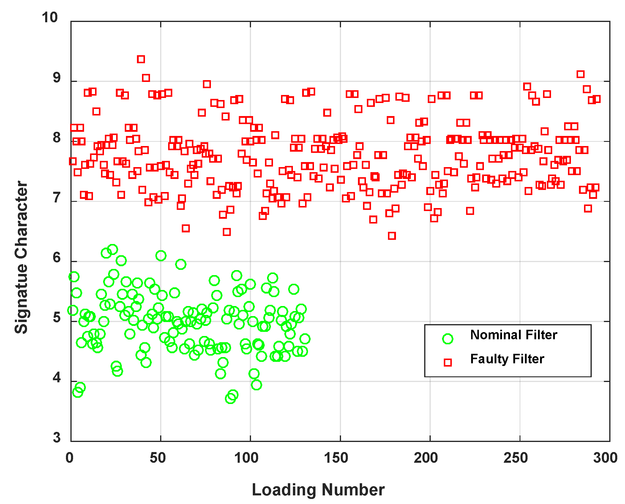 Vehicles 07 00039 g007