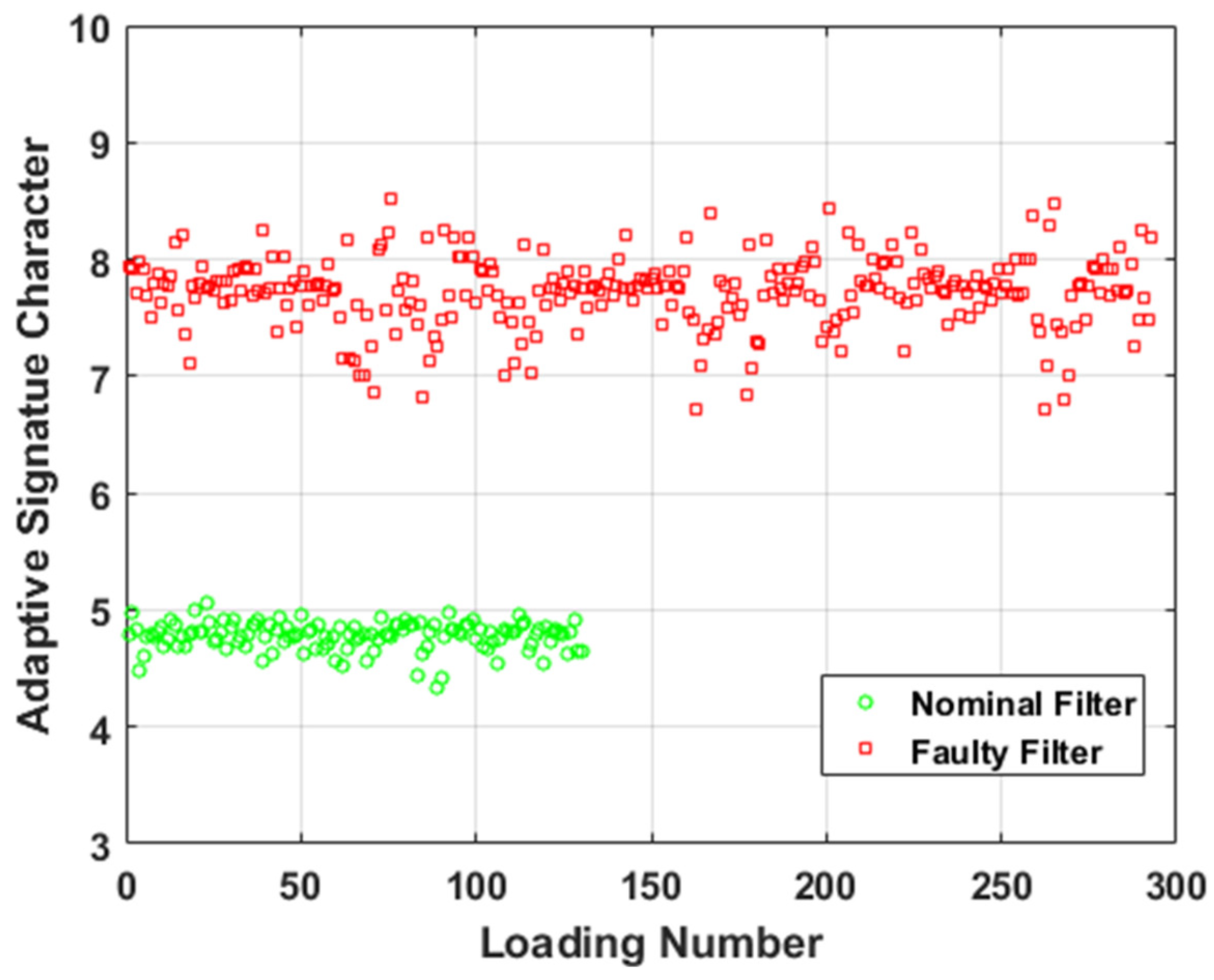 Vehicles 07 00039 g009