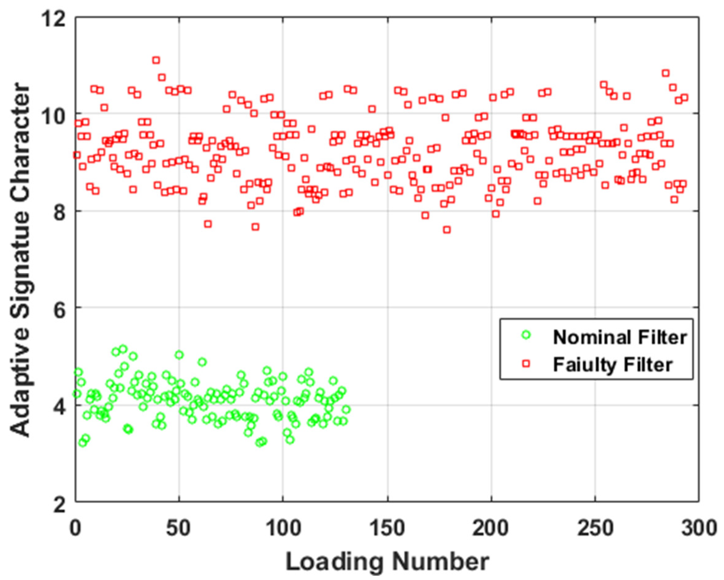 Vehicles 07 00039 g011