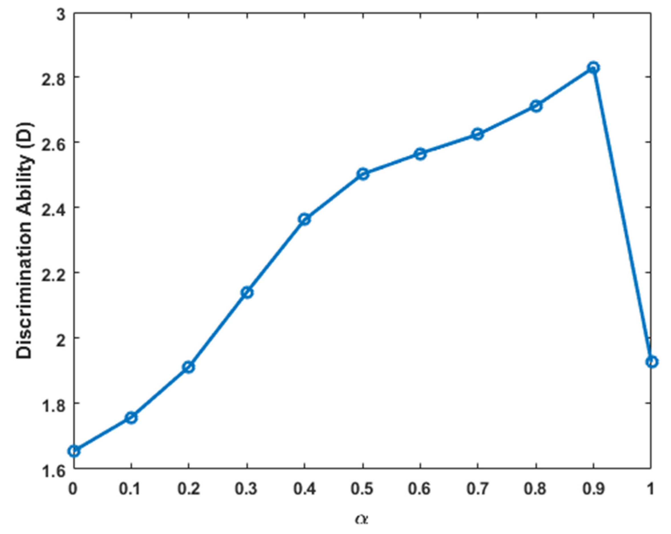 Vehicles 07 00039 g012