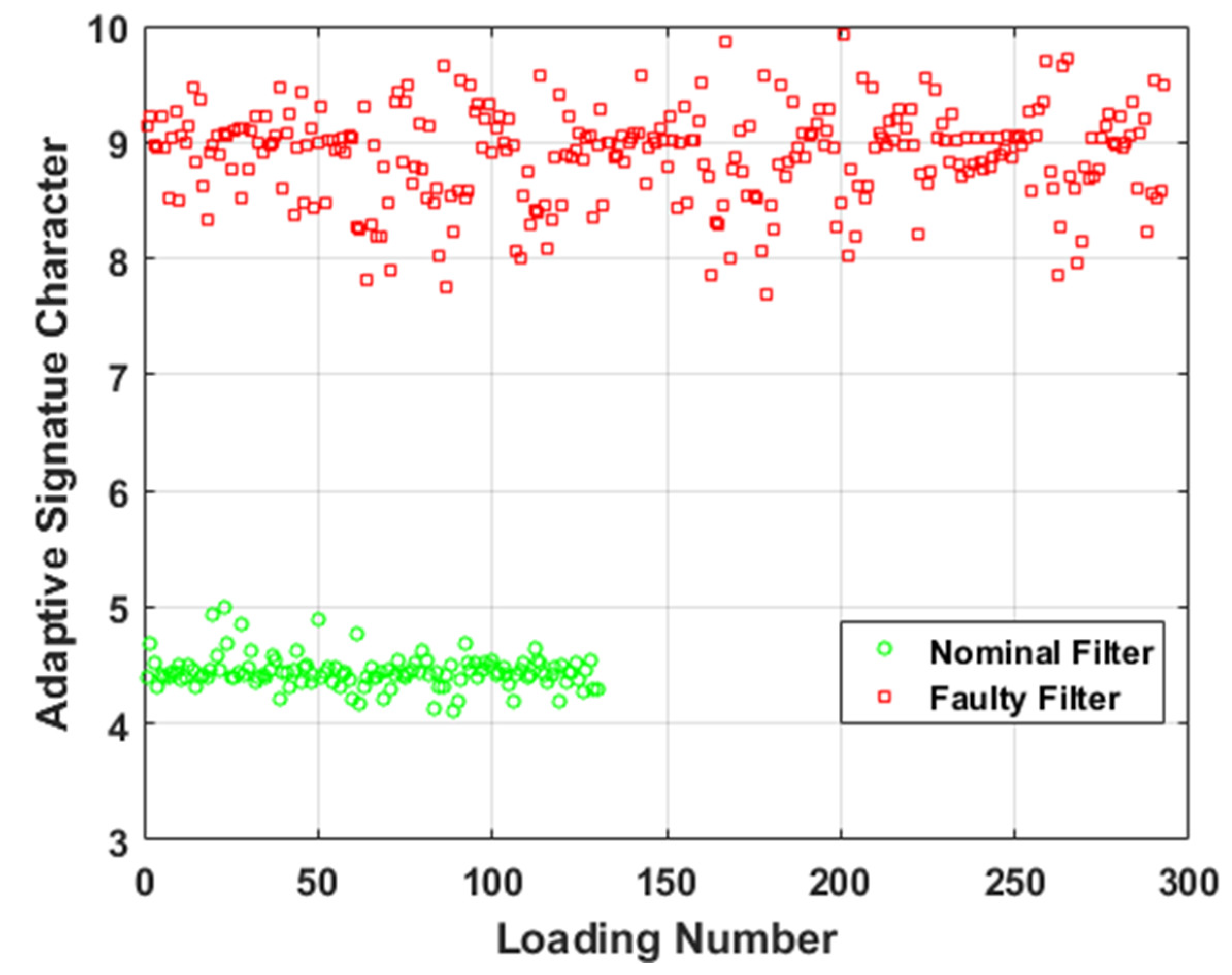 Vehicles 07 00039 g014