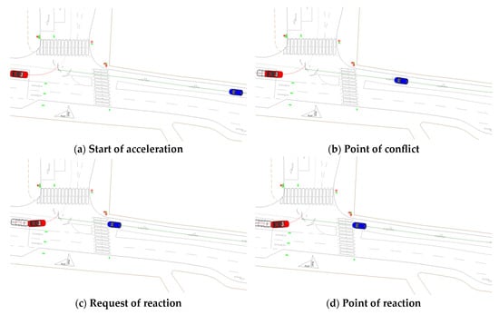 Vehicles 07 00040 g0a1a