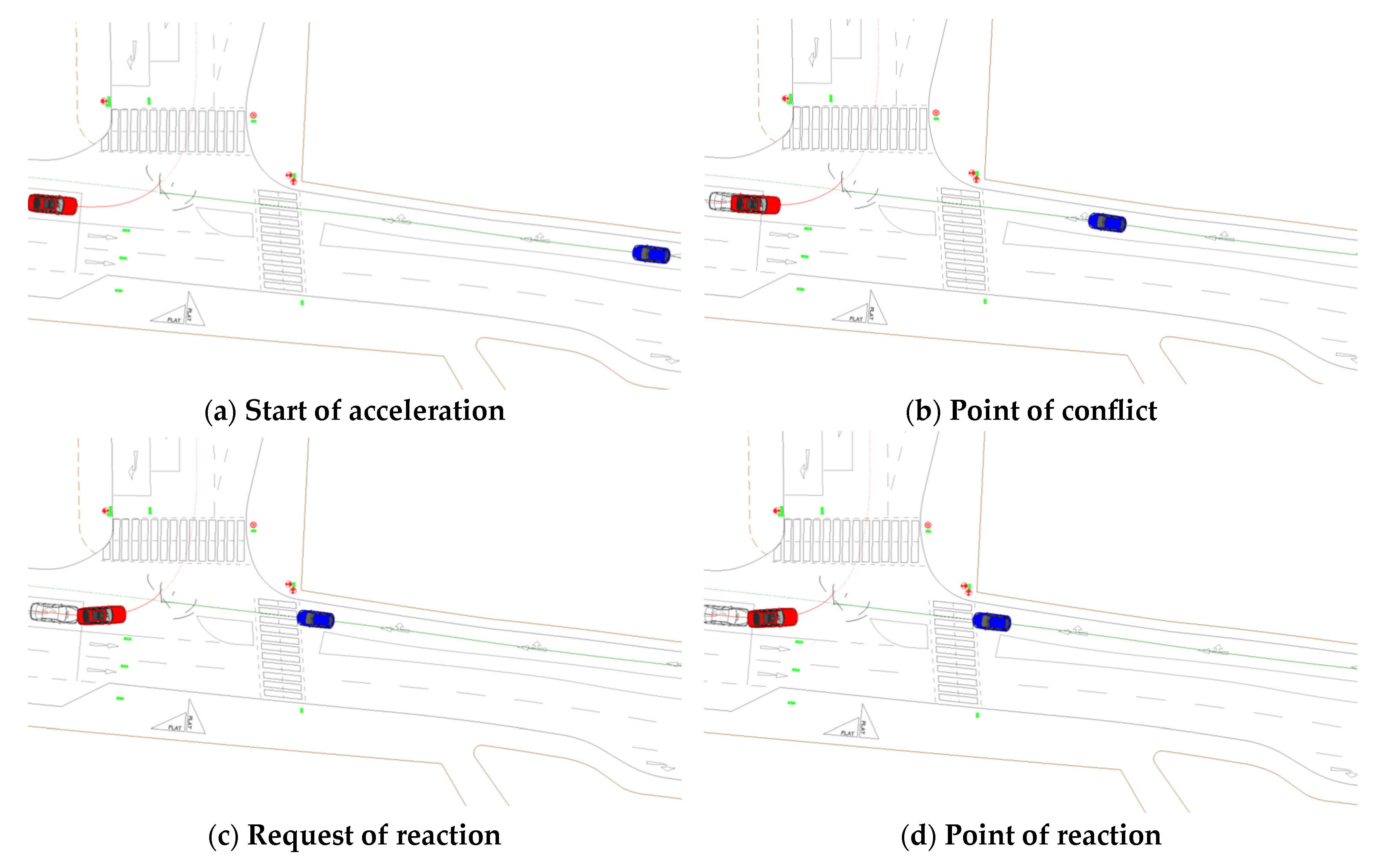 Vehicles 07 00040 g0a1a