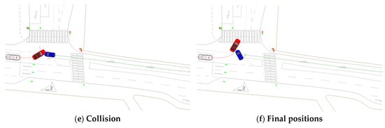 Vehicles 07 00040 g0a1b