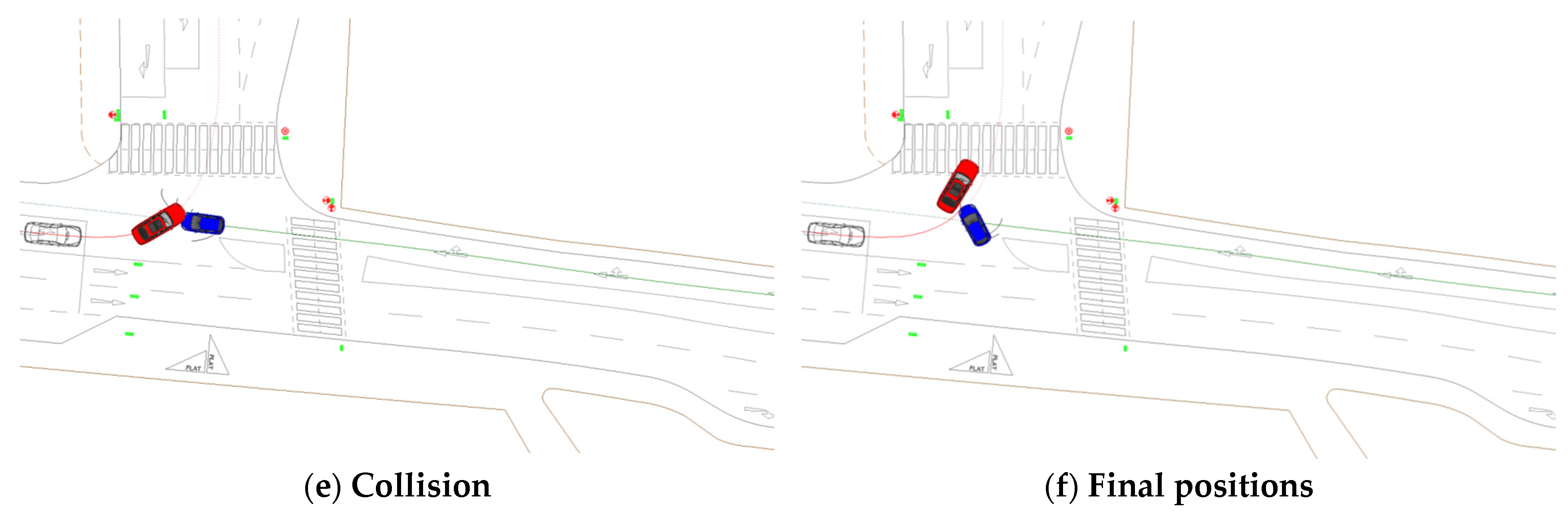 Vehicles 07 00040 g0a1b