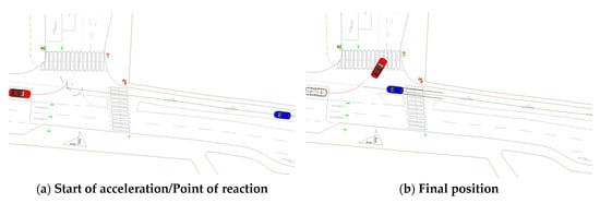 Vehicles 07 00040 g0a3