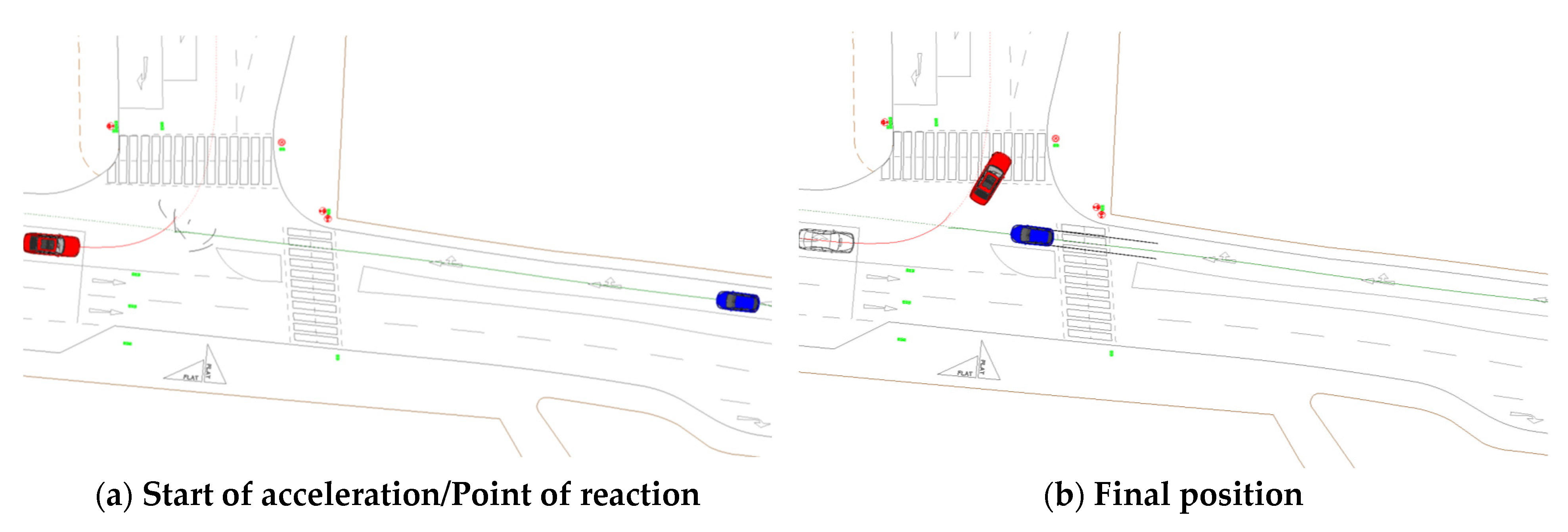 Vehicles 07 00040 g0a3