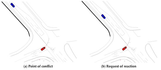 Vehicles 07 00040 g0a5a