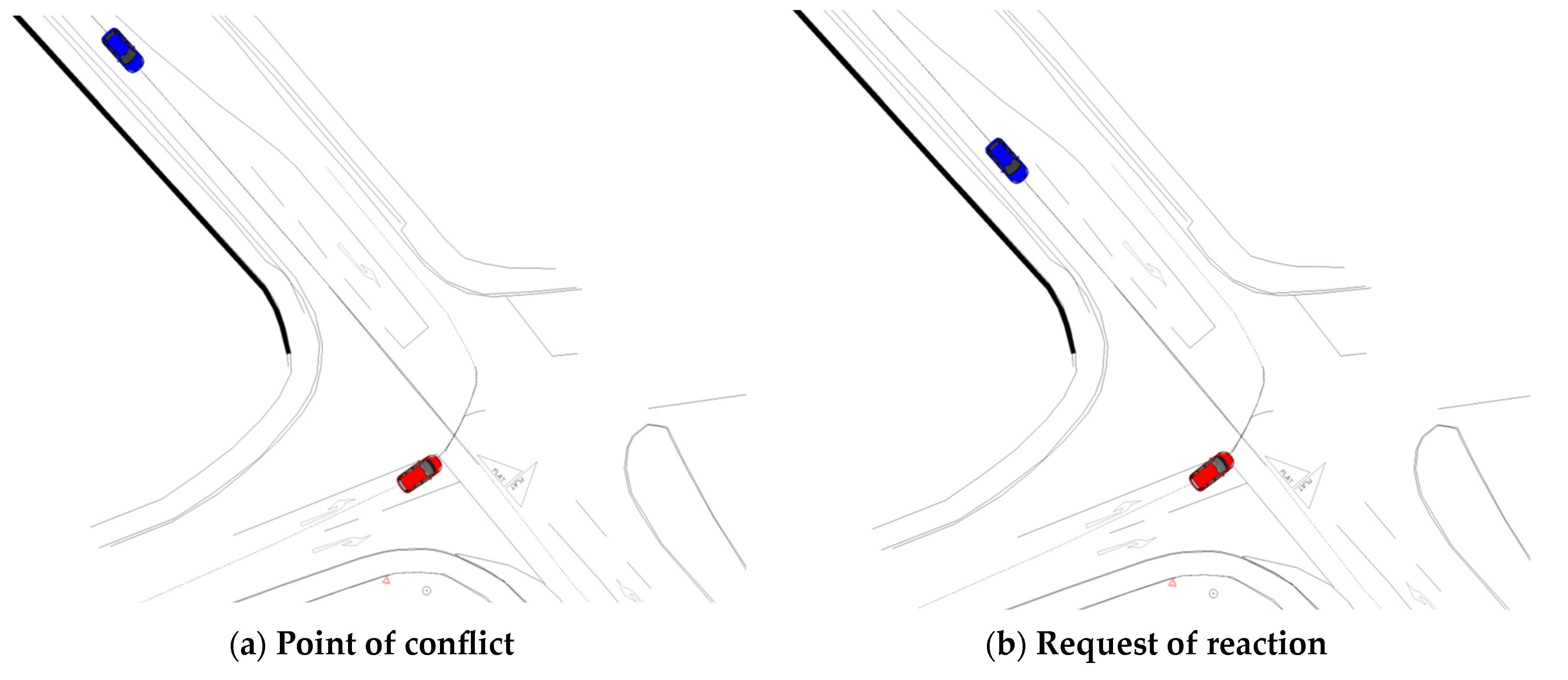 Vehicles 07 00040 g0a5a