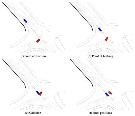 Vehicles 07 00040 g0a5b