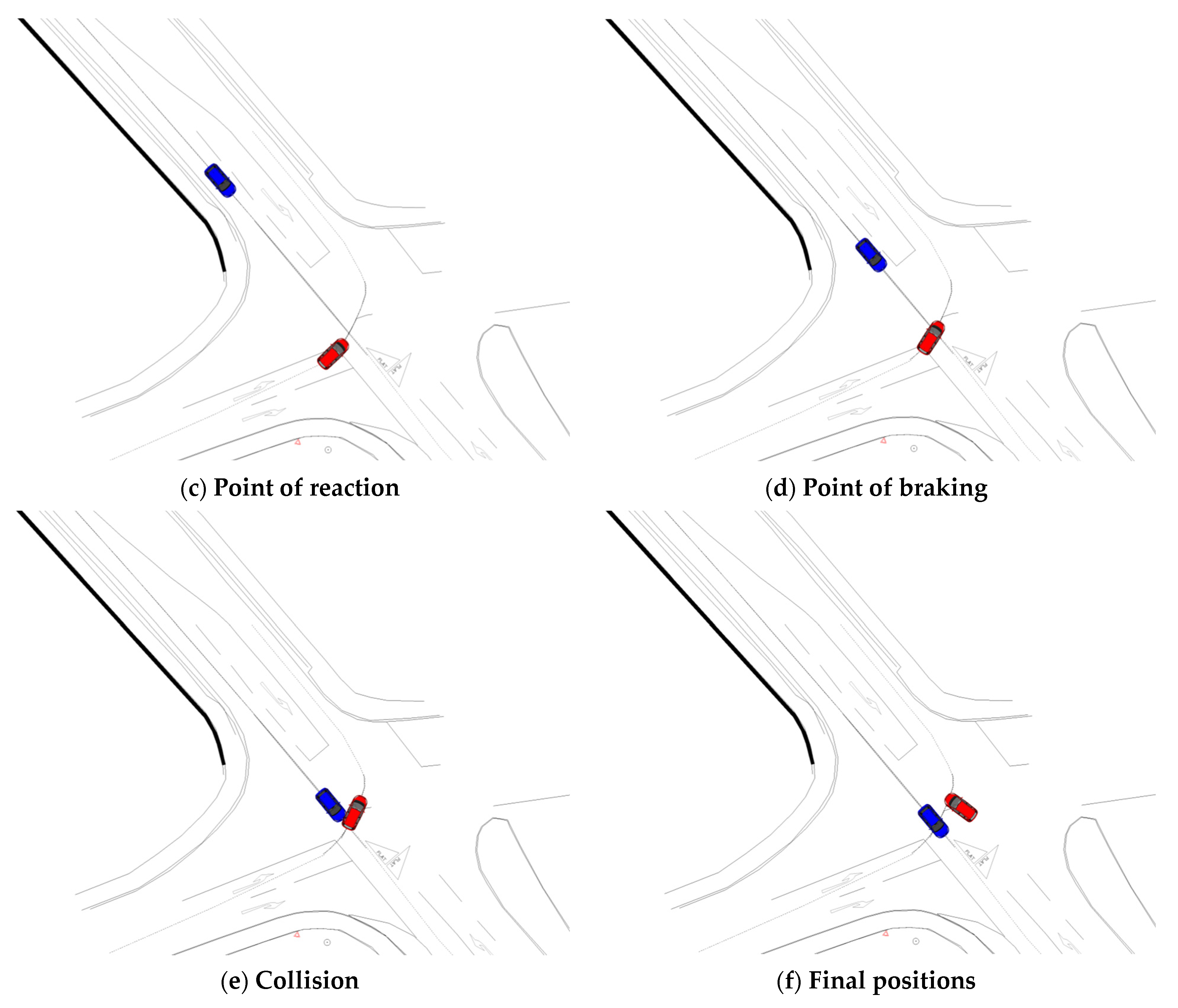 Vehicles 07 00040 g0a5b