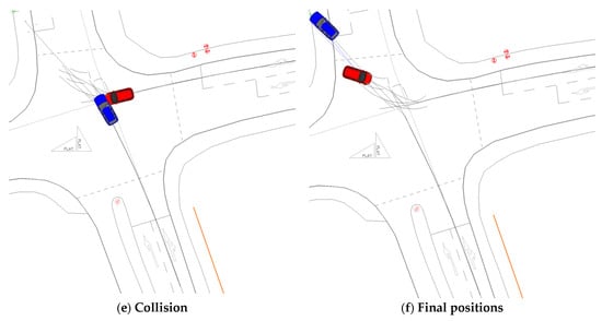 Vehicles 07 00040 g0a8b