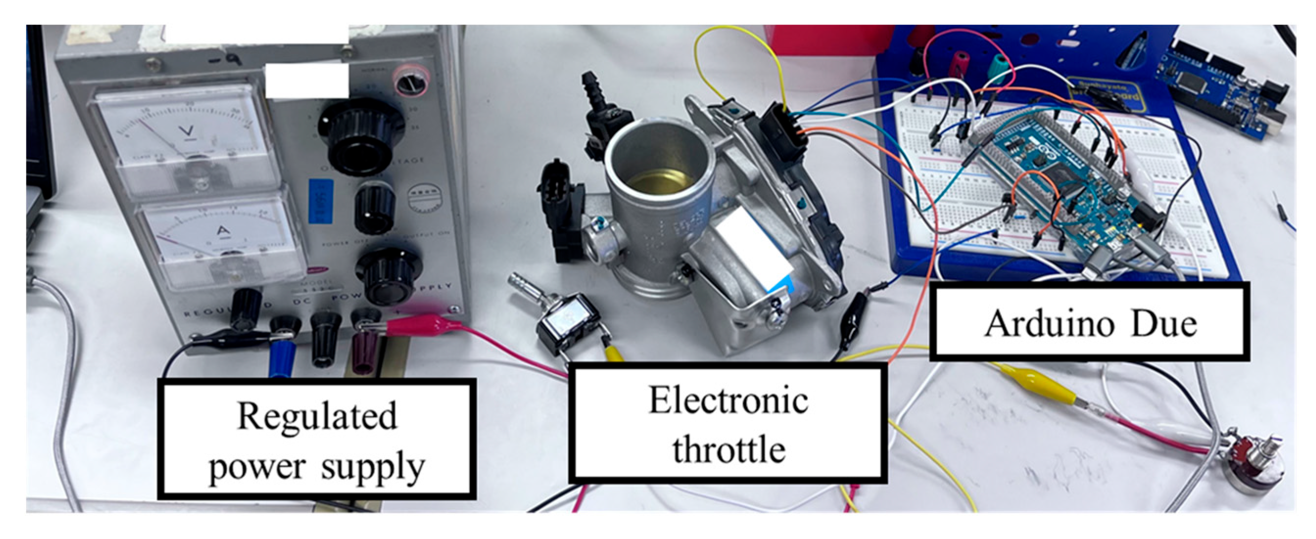 Vehicles 07 00041 g013