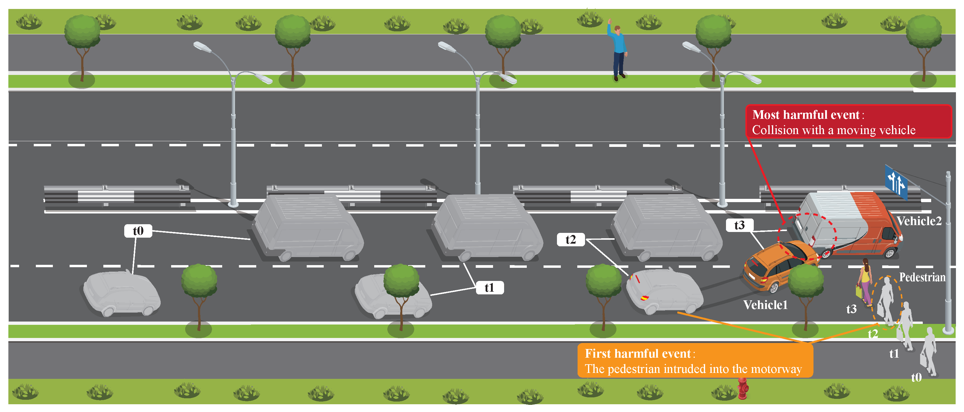 Vehicles 07 00042 g001