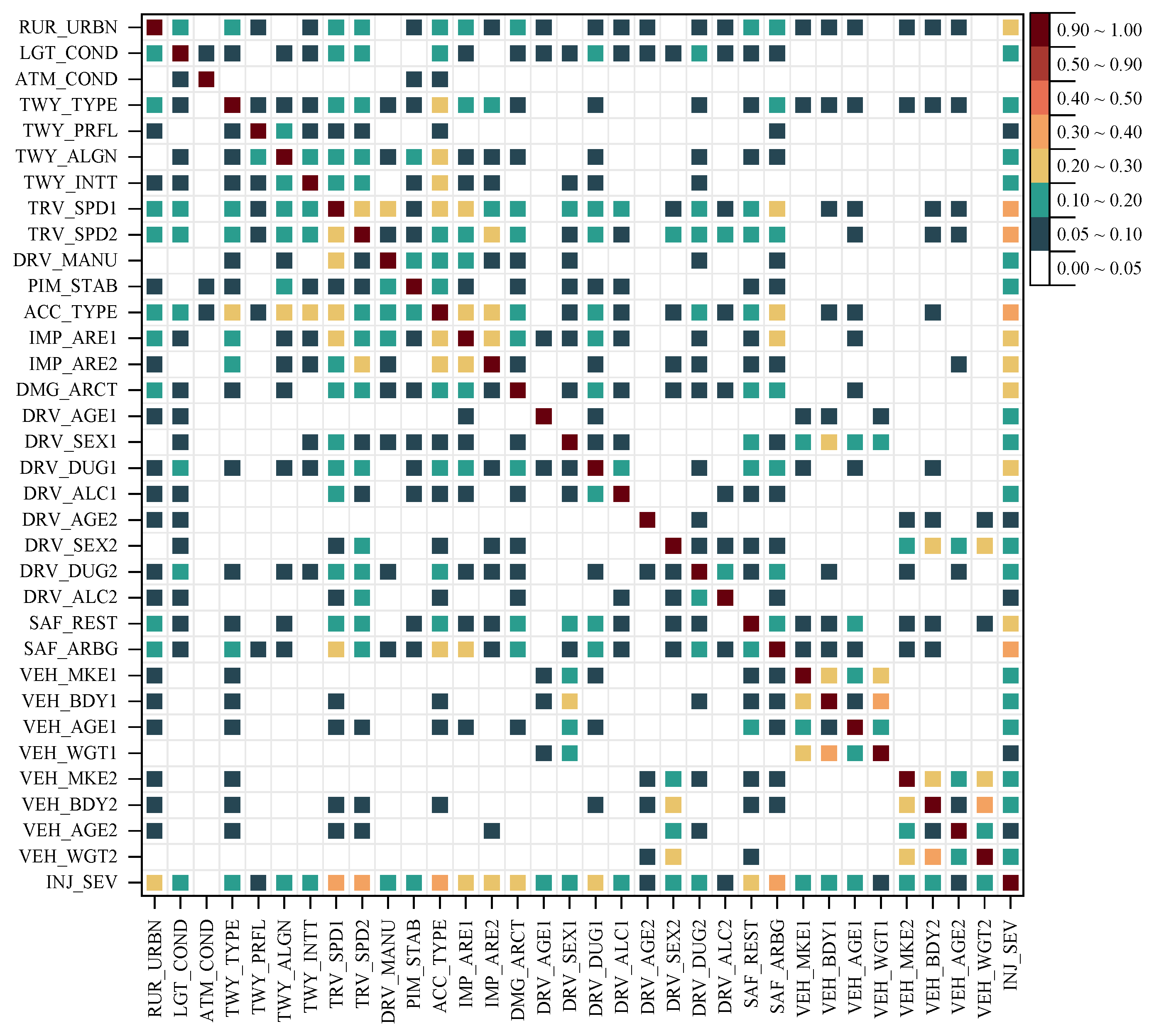 Vehicles 07 00042 g005