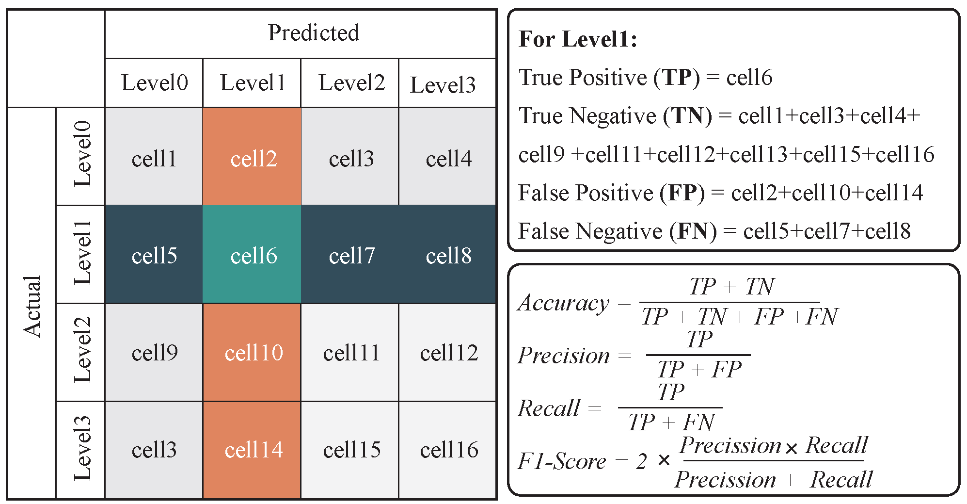 Vehicles 07 00042 g006