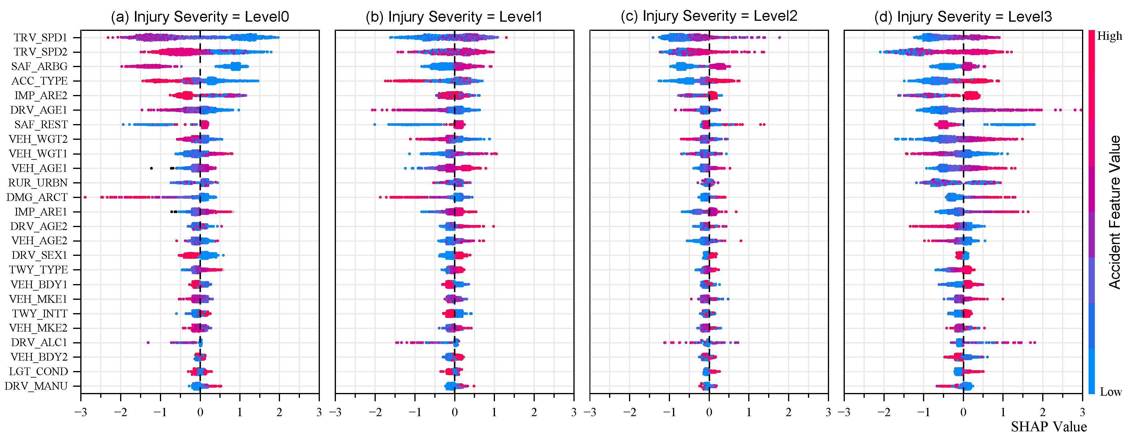 Vehicles 07 00042 g007