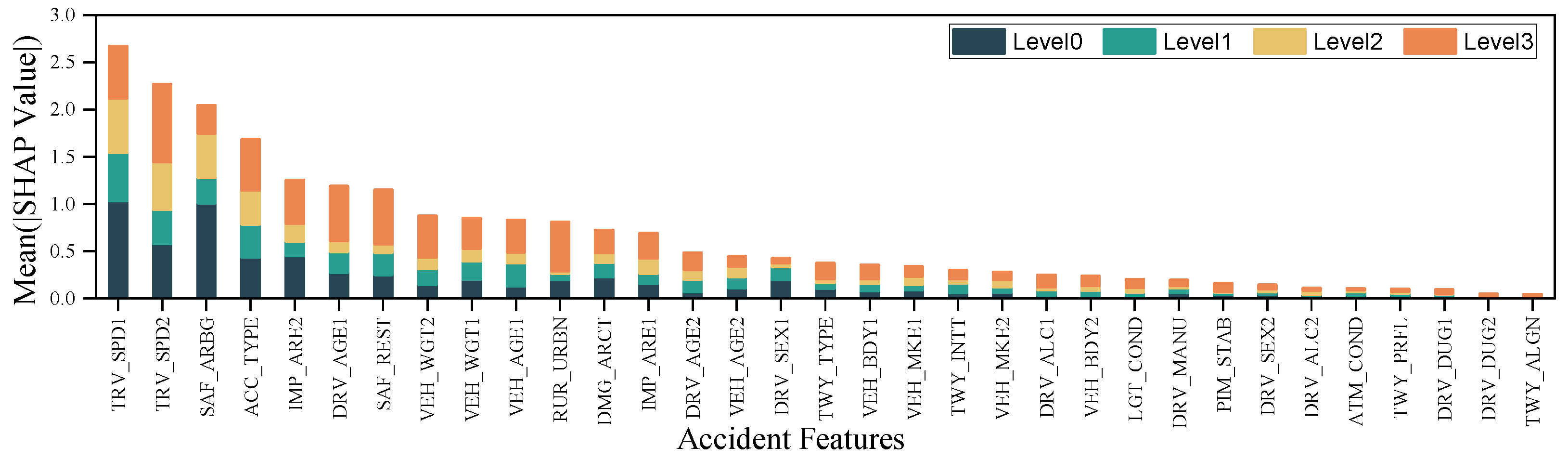 Vehicles 07 00042 g008