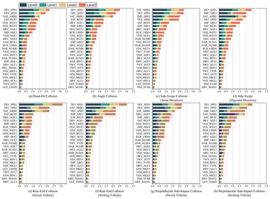 Vehicles 07 00042 g0a1