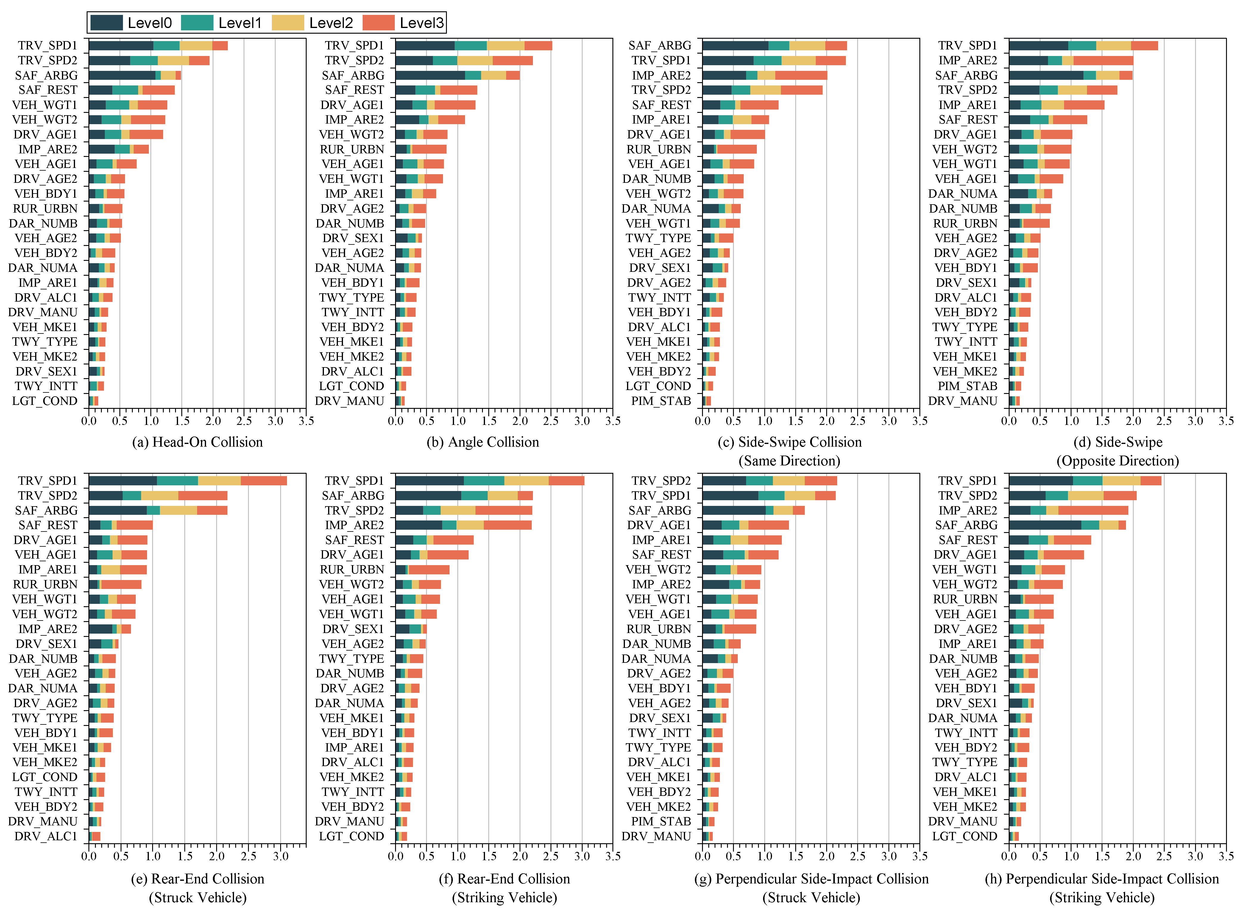 Vehicles 07 00042 g0a1