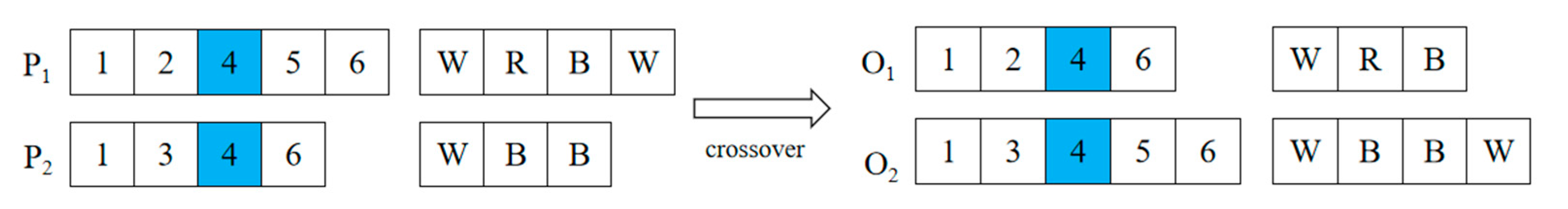 Vehicles 07 00043 g005
