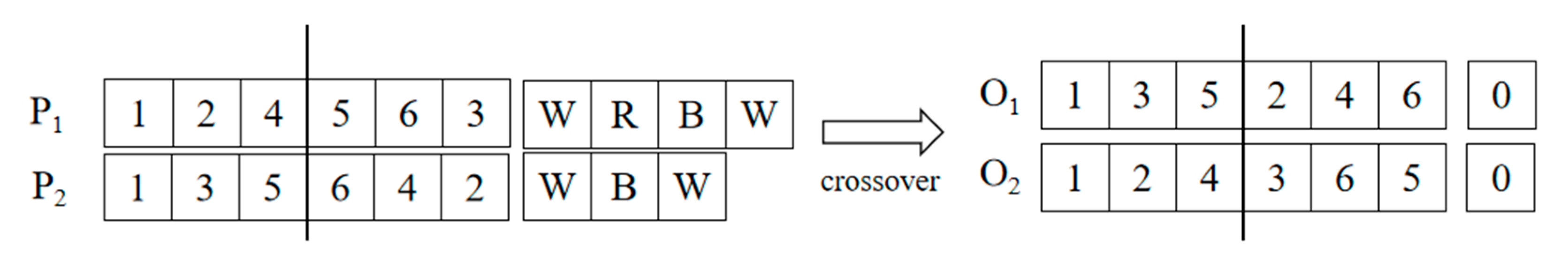 Vehicles 07 00043 g008