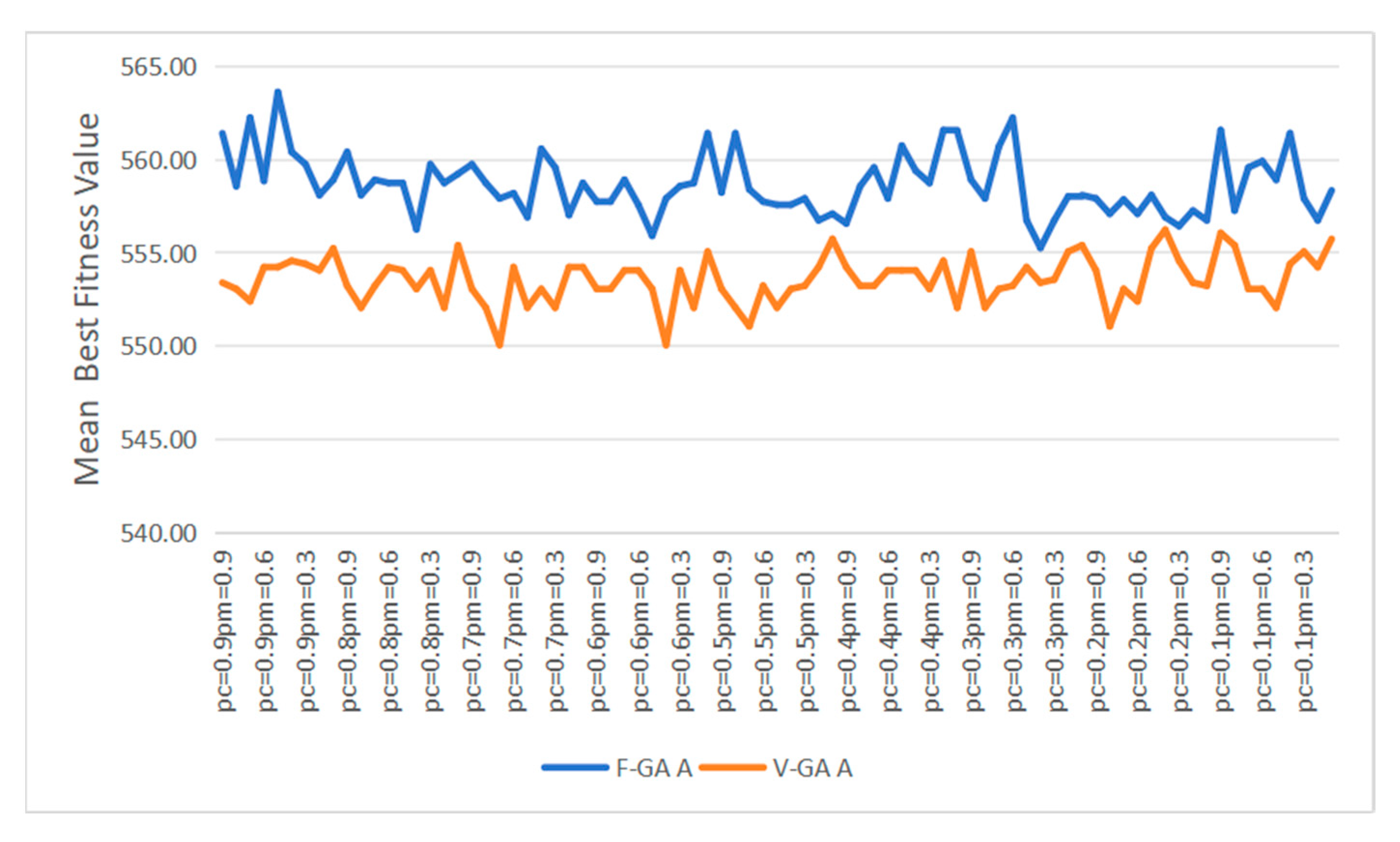 Vehicles 07 00043 g013