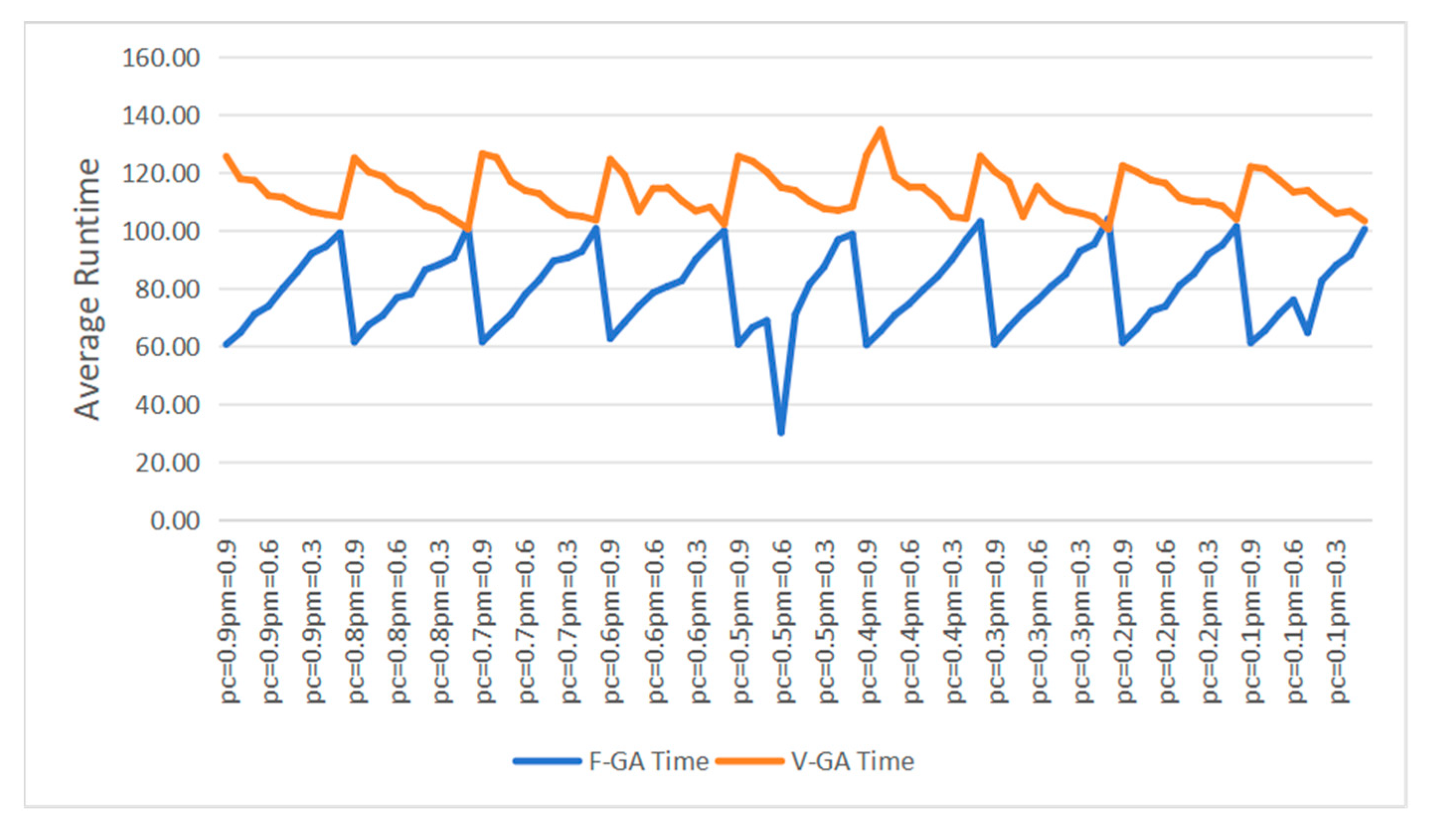 Vehicles 07 00043 g014