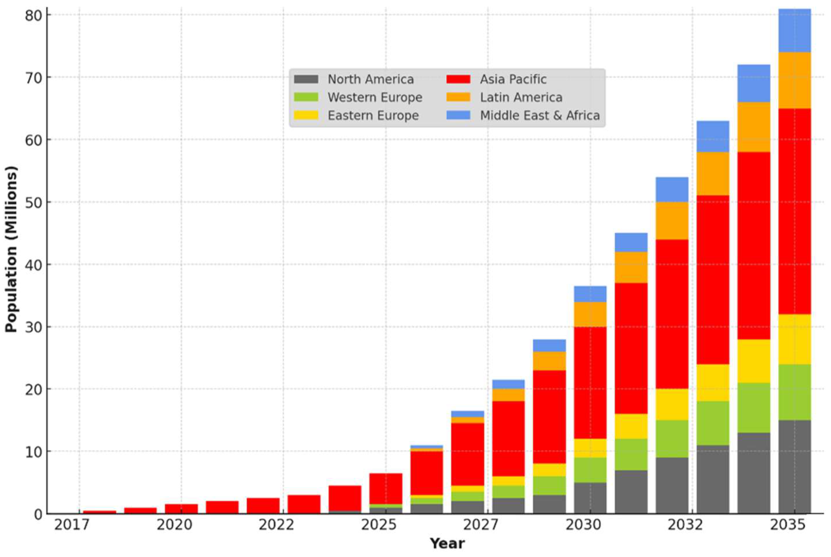 Vehicles 07 00045 g002