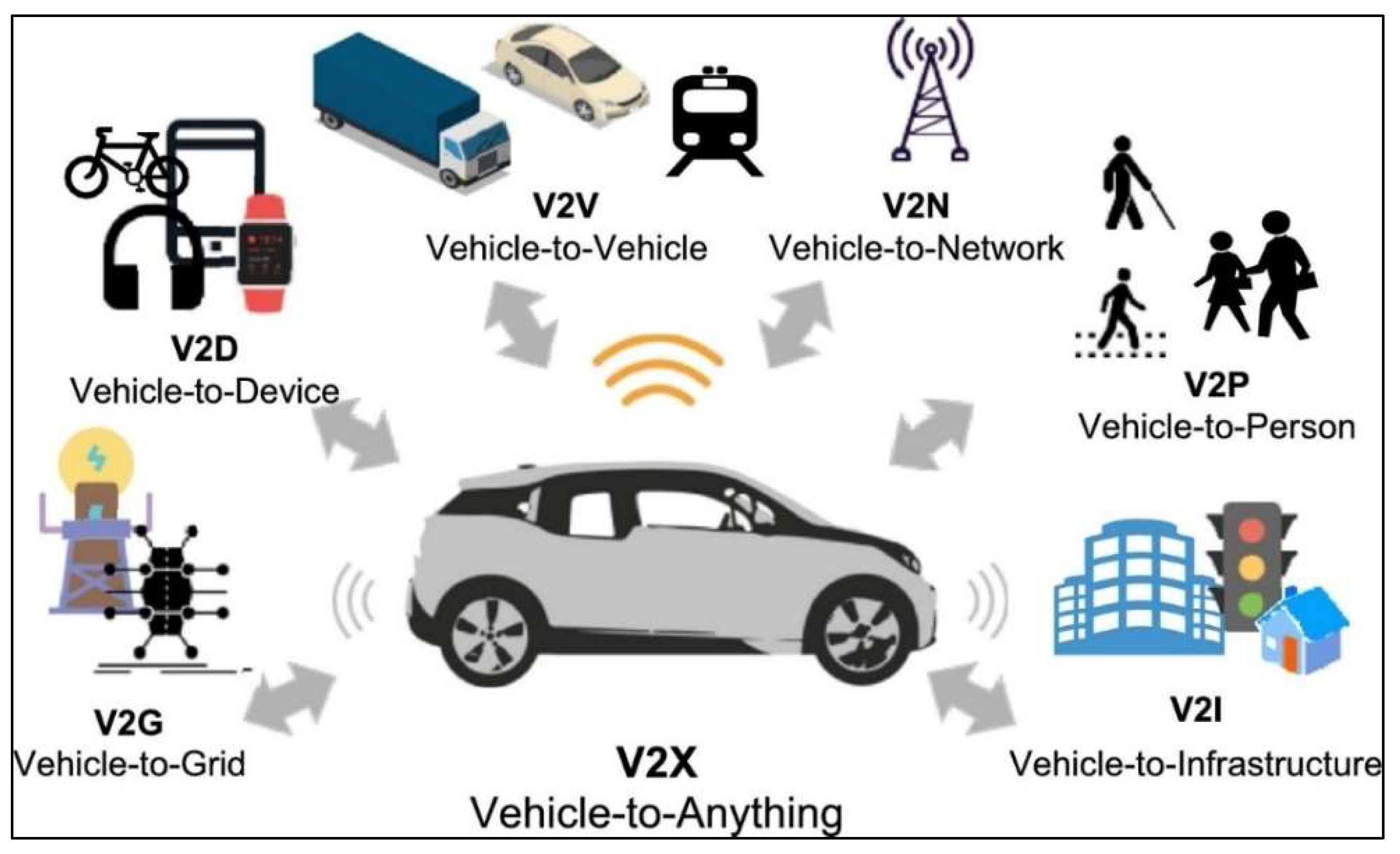 Vehicles 07 00045 g003