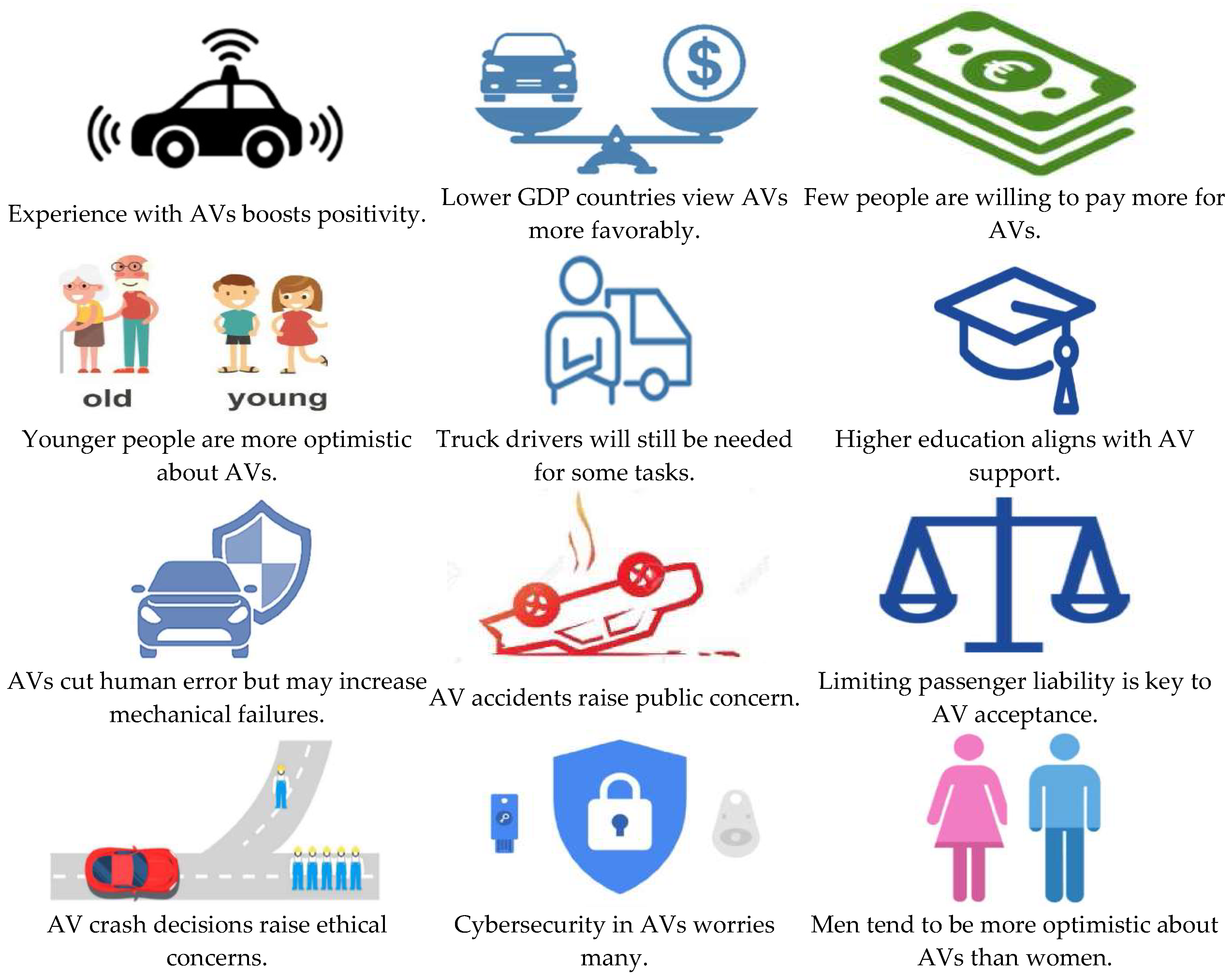 Vehicles 07 00045 g005