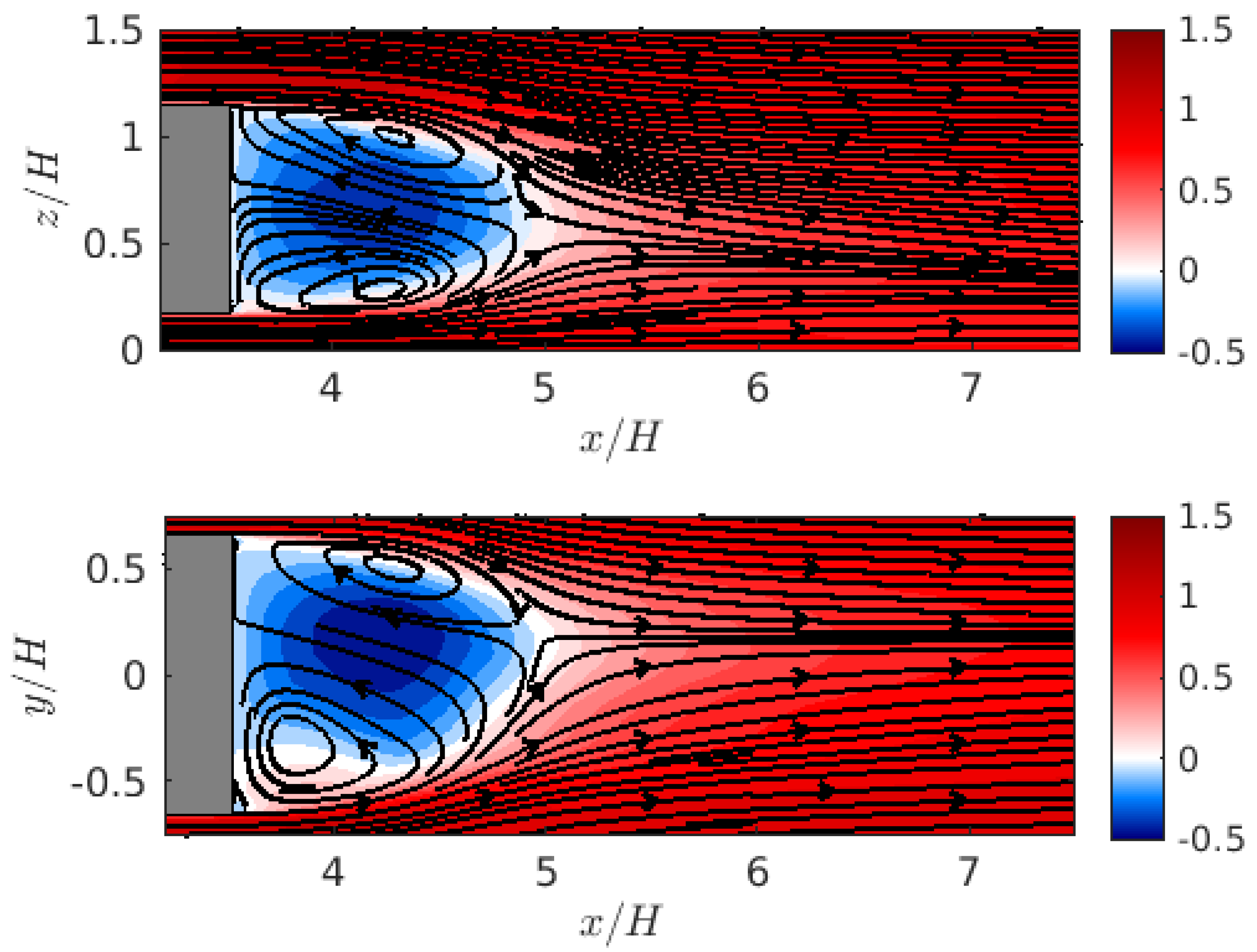 Vehicles 07 00047 g004