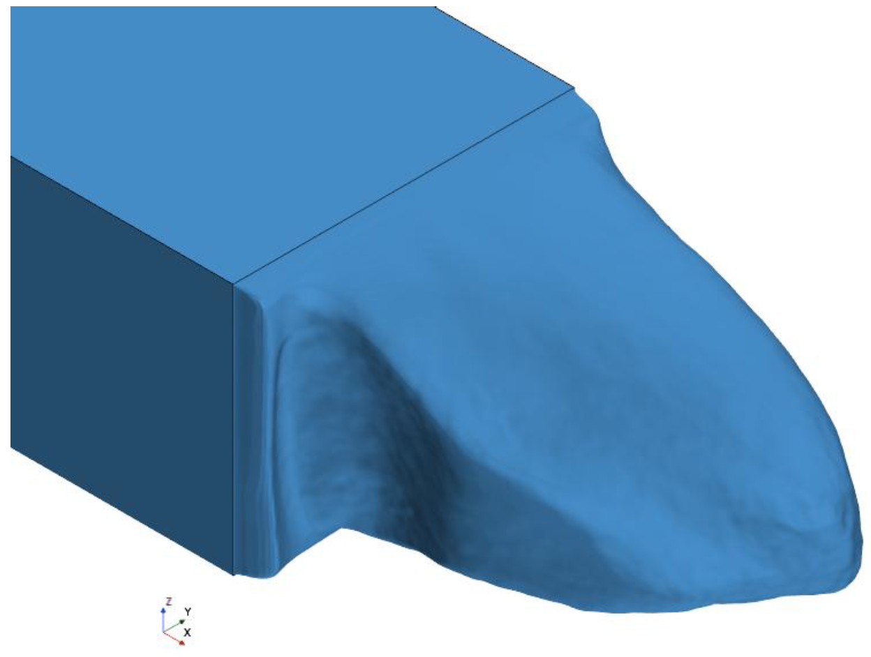 Vehicles 07 00047 g006