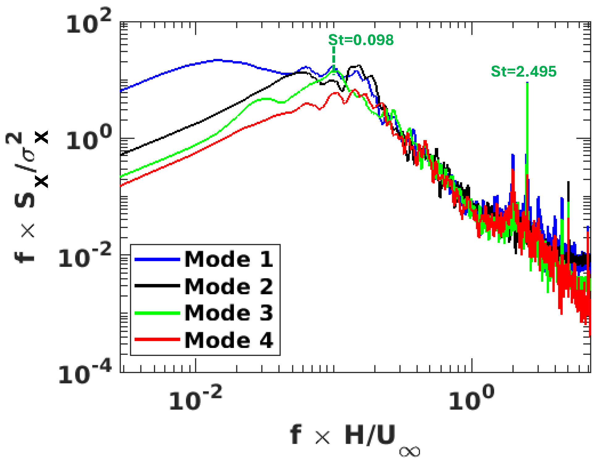 Vehicles 07 00047 g008