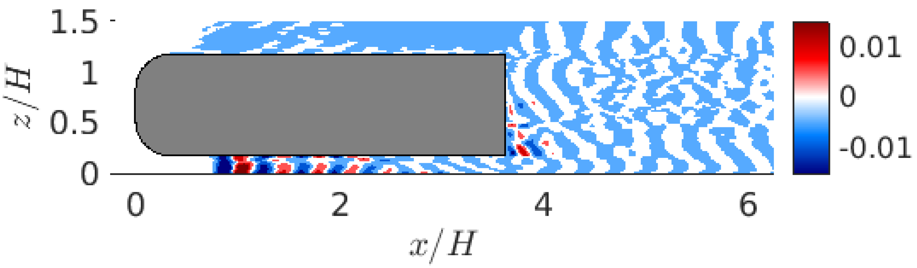 Vehicles 07 00047 g014
