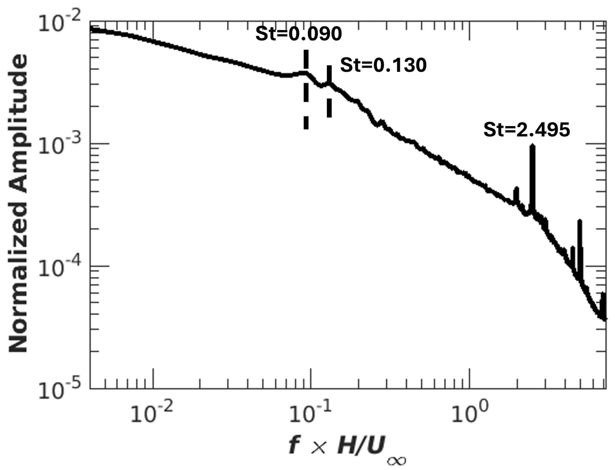 Vehicles 07 00047 g015